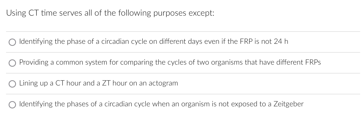 Solved Using CT time serves all of the following purposes | Chegg.com