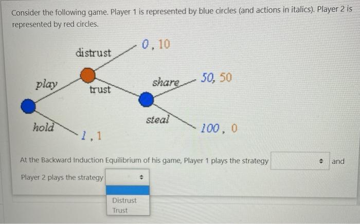 Solved Consider the following game. Player 1 is represented | Chegg.com