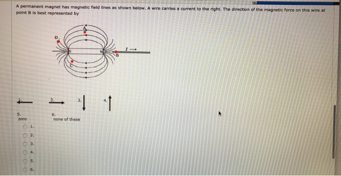 Solved A permanent magnet has magnetic field lines as shown | Chegg.com