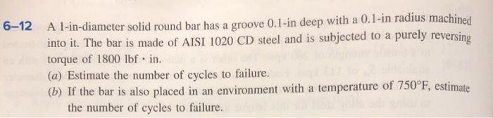 Solved A l-in-diameter solid round bar has a groove 0.1-in | Chegg.com