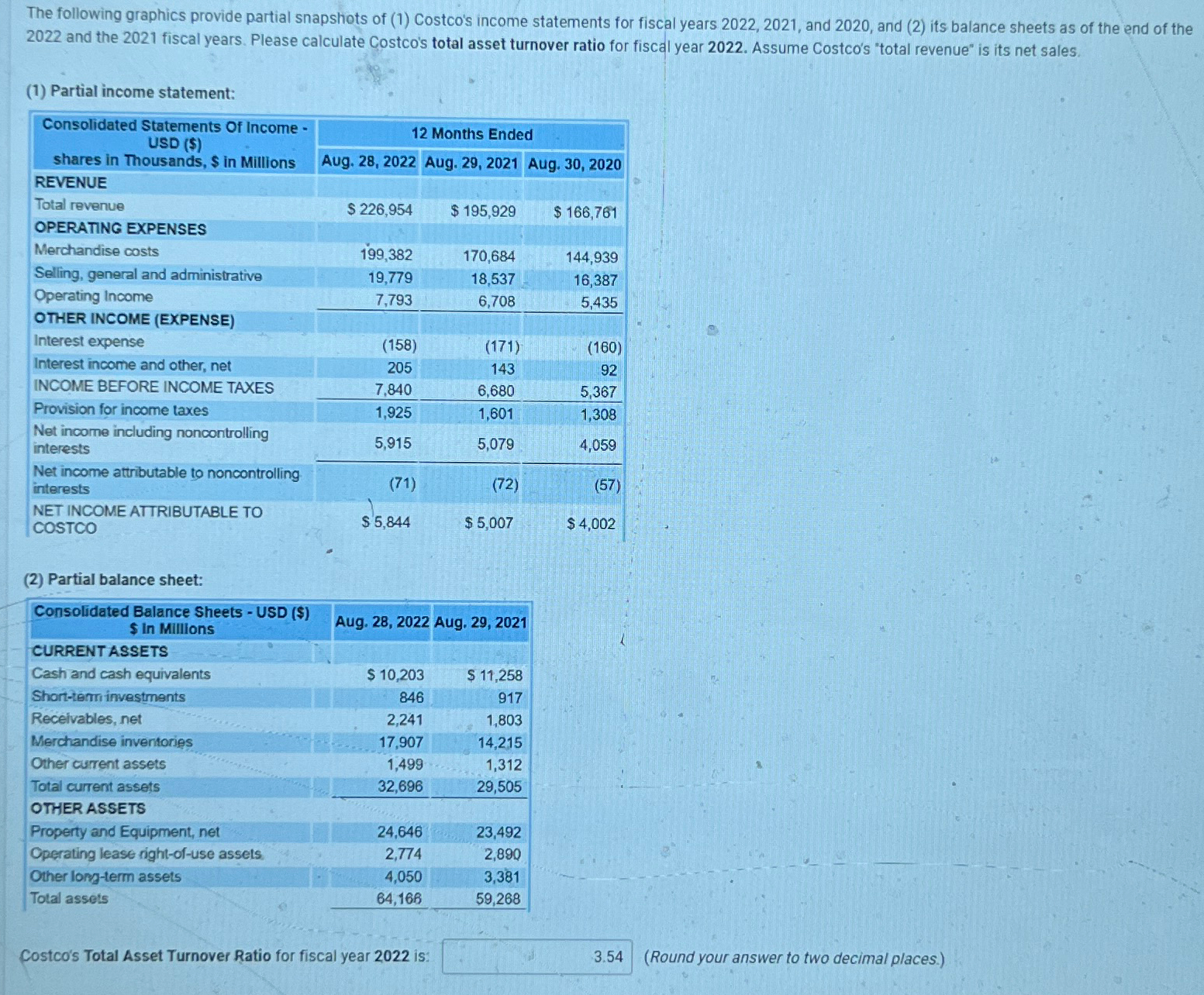 Solved The following graphics provide partial snapshots of | Chegg.com