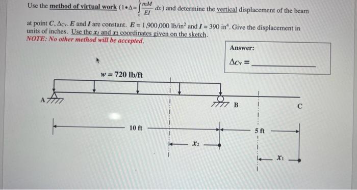 Solved Use the method of virtual work (1⋅Δ=∫0mEImMdx) and | Chegg.com
