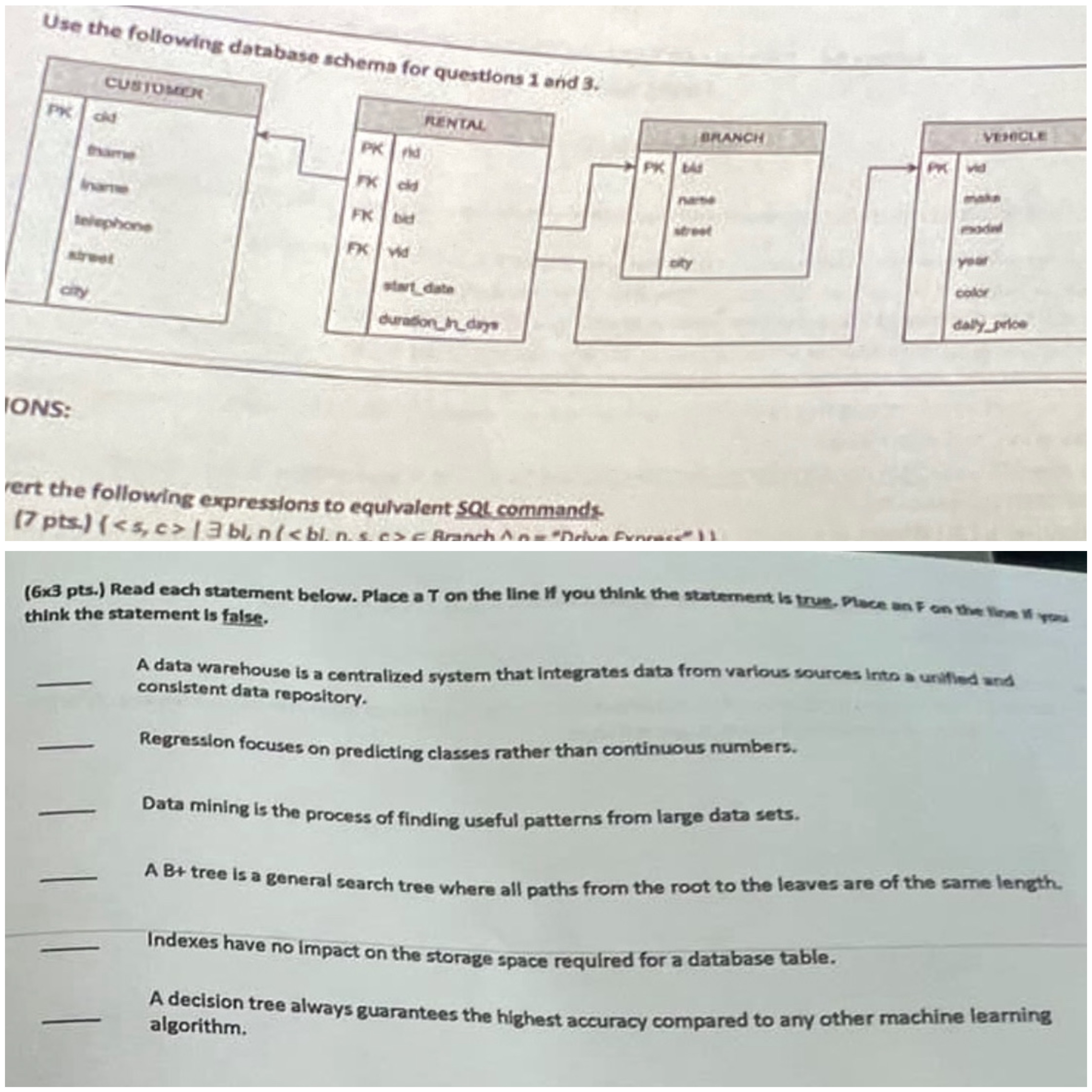 Solved Use the following database schema for questions 1 | Chegg.com