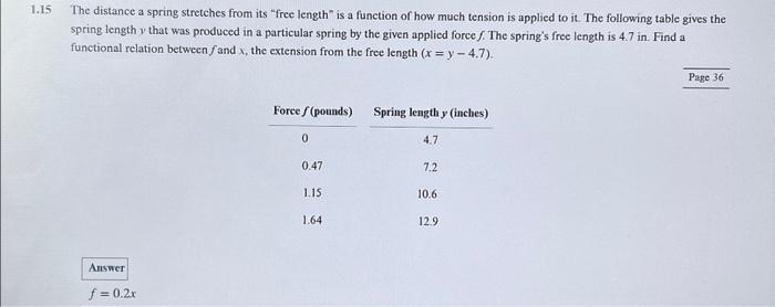 Solved 1.15 The distance a spring stretches from its 