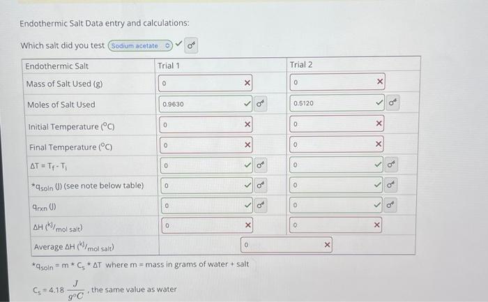 Endothermic Salt Data entry and calculations: Which | Chegg.com