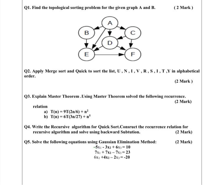 Solved Q1. Find The Topological Sorting Problem For The | Chegg.com