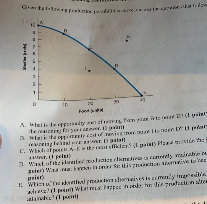 Solved 1. Given The Following Production Possibilities | Chegg.com