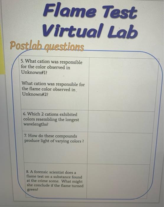 Solved Flame Test Virtual Lab Postlab questions 9. How are