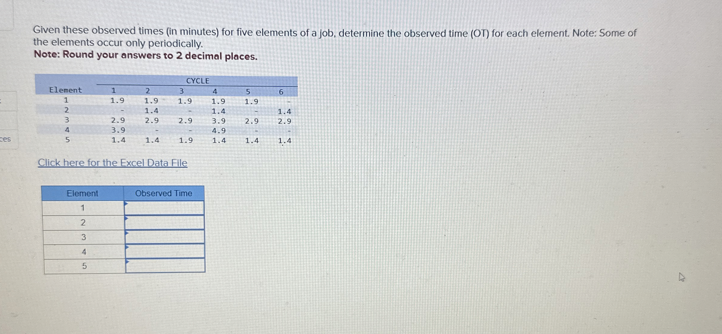 Solved Given these observed times (in minutes) ﻿for five | Chegg.com