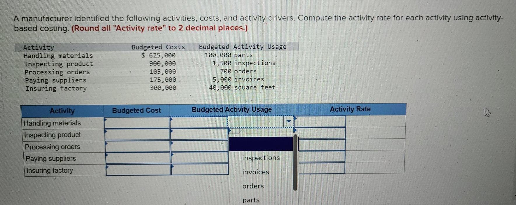 Solved A manufacturer identified the following activities,