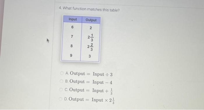 Solved Question | Chegg.com