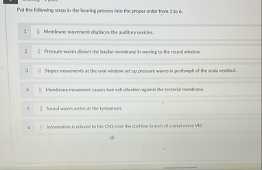 Solved Put the following steps in the hearing process into | Chegg.com