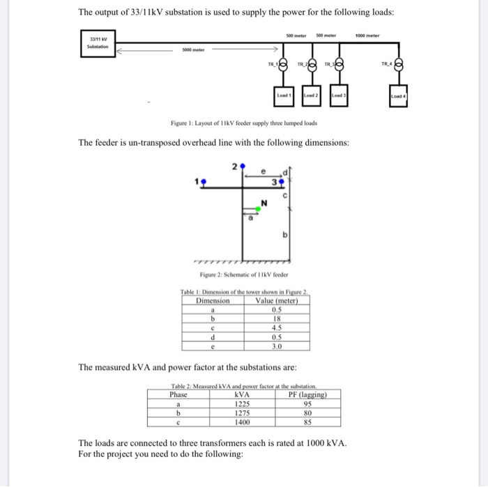 The Output Of 33 11kv Substation Is Used To Supply Chegg Com