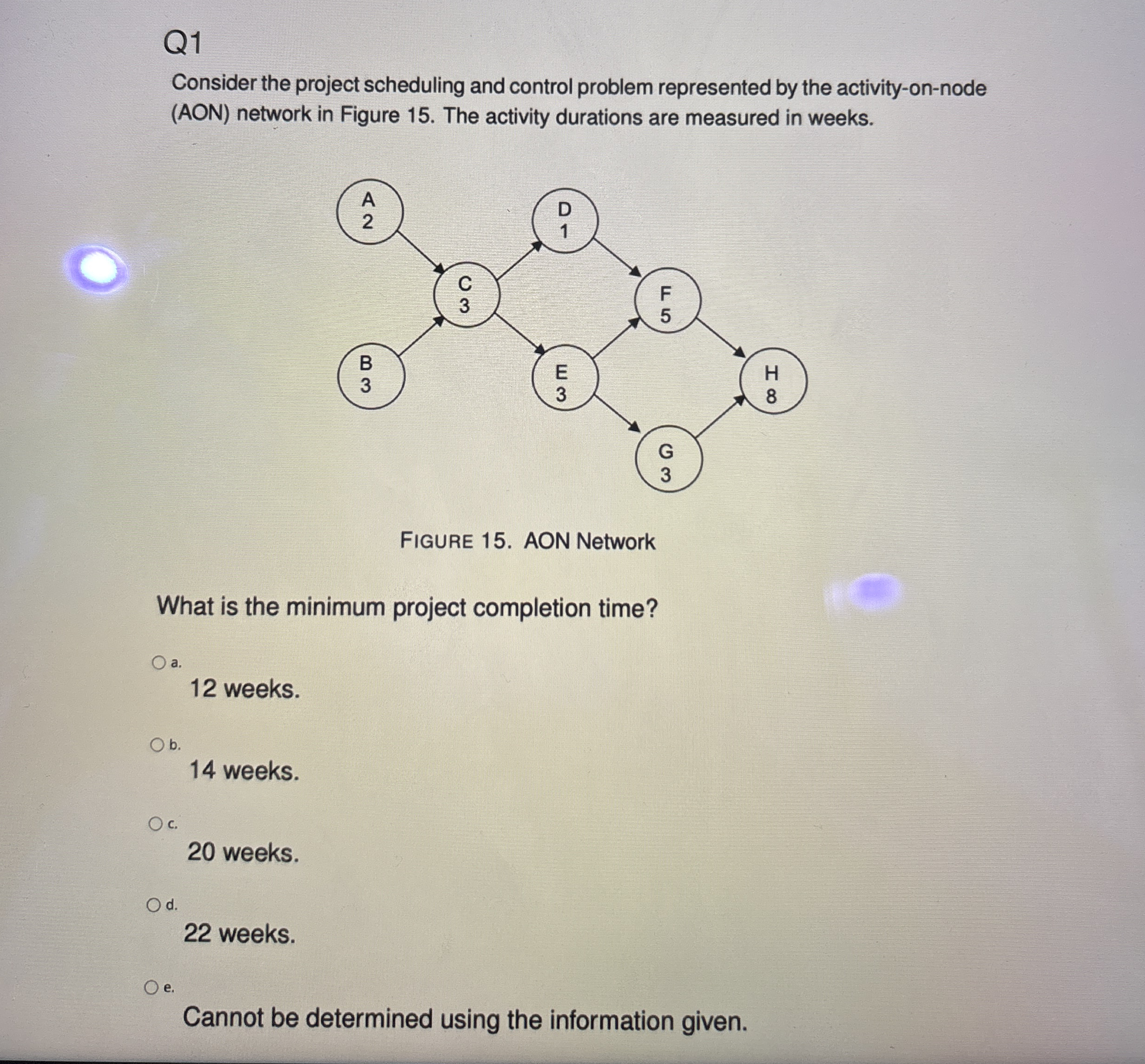 Solved Q1Consider the project scheduling and control problem | Chegg.com
