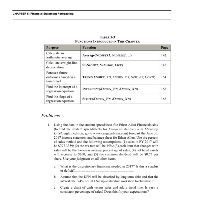 Eth Income Statement Eth Balance Sheet Ethan Allen Chegg Com