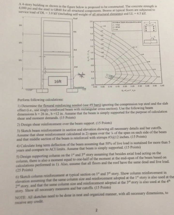 Gr60 Def Bar Chart 4,000 psi and the steel is GR60 for all structural | Chegg.com