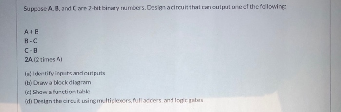 Solved Suppose A, B, and Care 2-bit binary numbers. Design a | Chegg.com