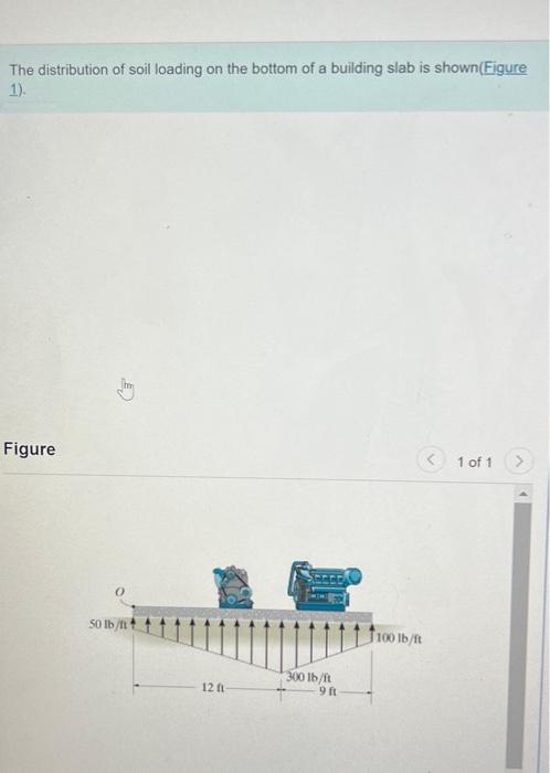 The distribution of soil loading on the bottom of a building slab is shown(Figure
1).