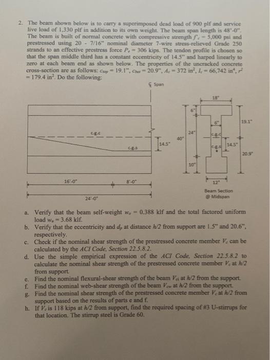 Solved 2. The beam shown below is to carry a superimposed | Chegg.com
