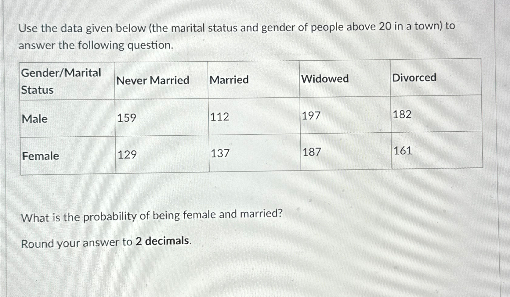 Solved Use the data given below (the marital status and | Chegg.com