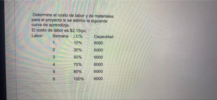 Determine el costo de labor y de materiales para el proyecto si se estimo la siguiente curva de aprendizje. El costo de labor