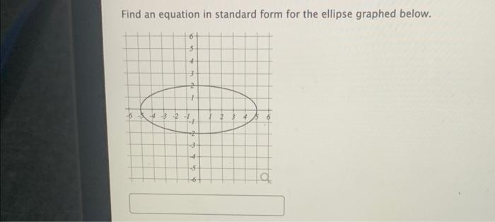Solved Find an equation in standard form for the ellipse | Chegg.com