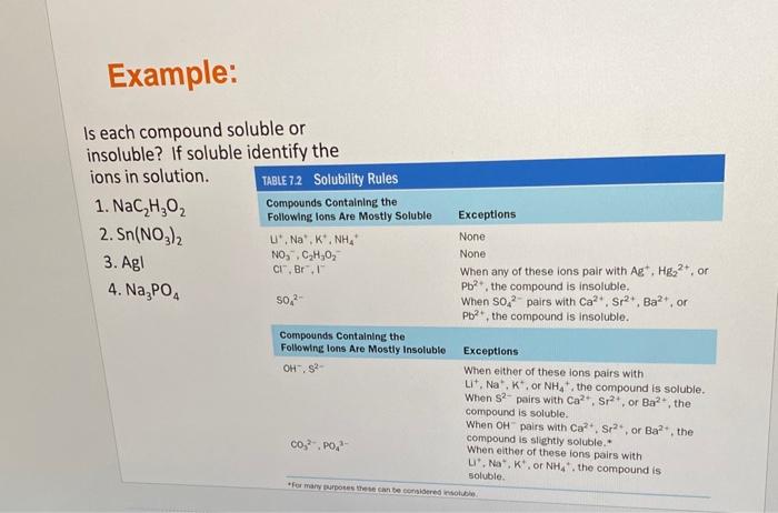 Solved Example Is each compound soluble or insoluble If Chegg