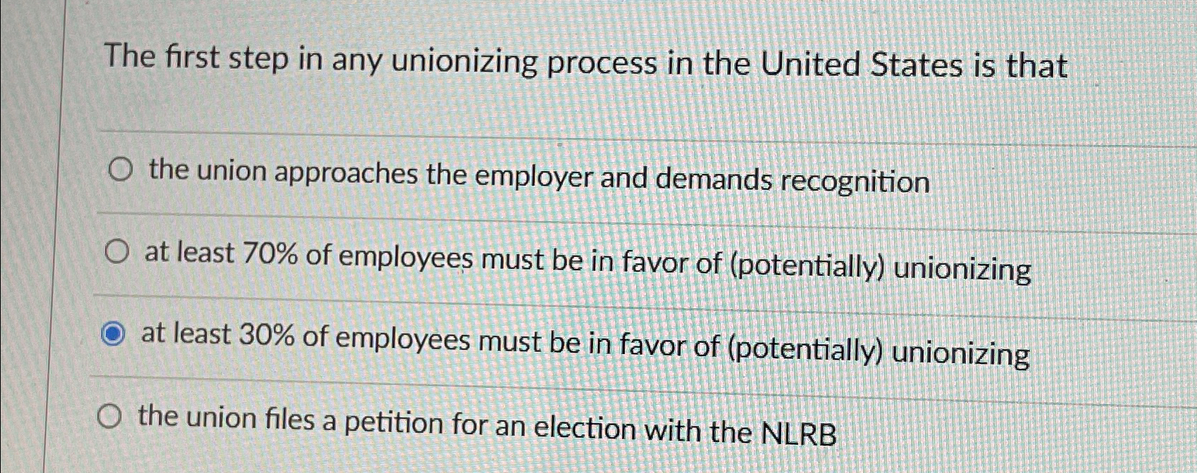 Solved The first step in any unionizing process in the | Chegg.com