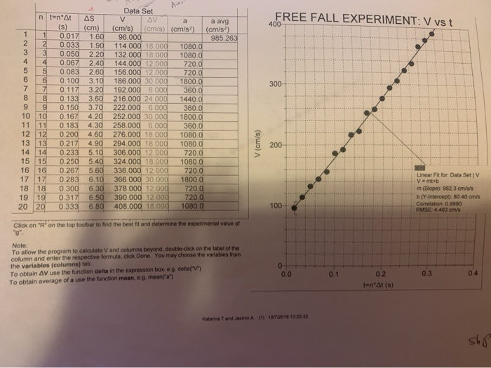 data toolbar free data toolbar free