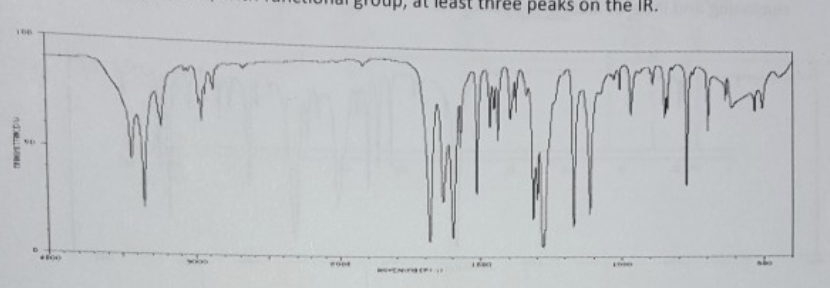 Solved Can you label all pertinent peaks in this IR | Chegg.com
