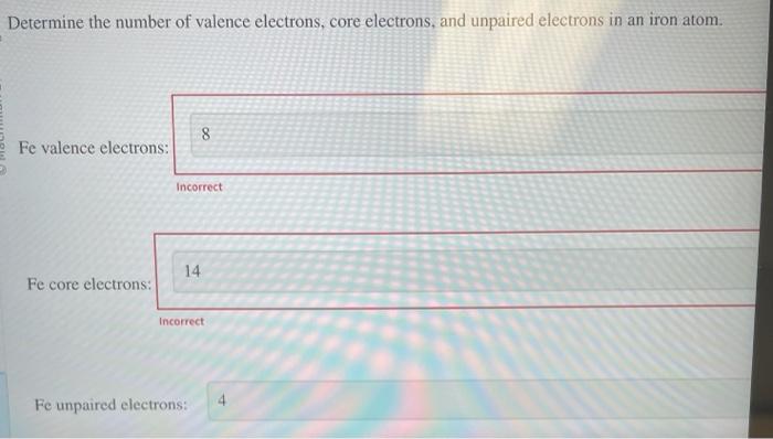 the number of subshells and electrons present in f orbital is