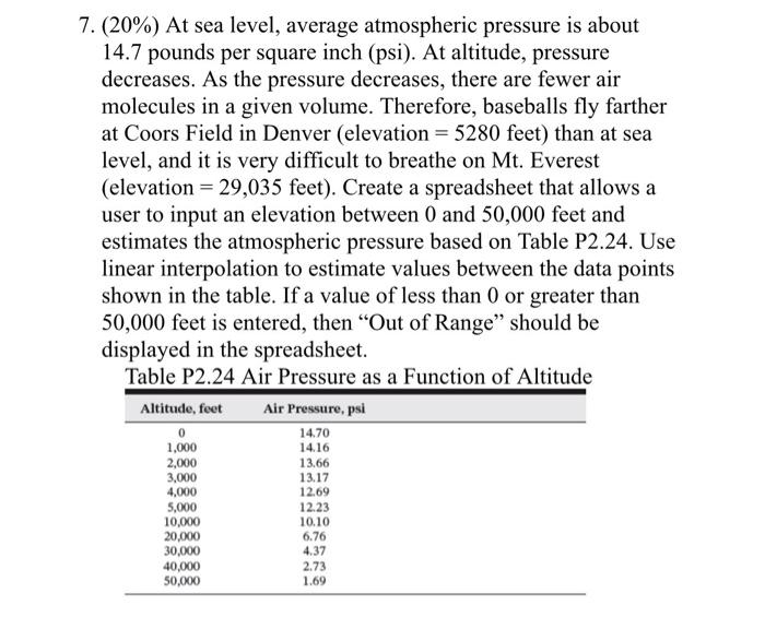 Solved 7. (20) At sea level, average atmospheric pressure