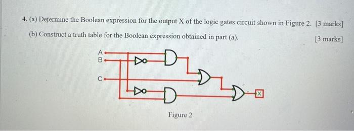 Solved 4. (a) Determine The Boolean Expression For The | Chegg.com