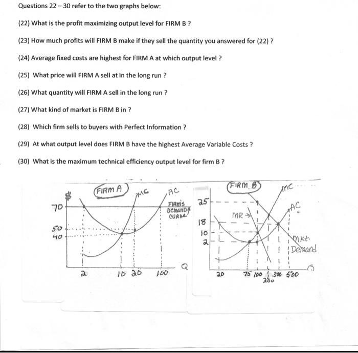 Solved Questions 22 - 30 Refer To The Two Graphs Below: (22) | Chegg.com