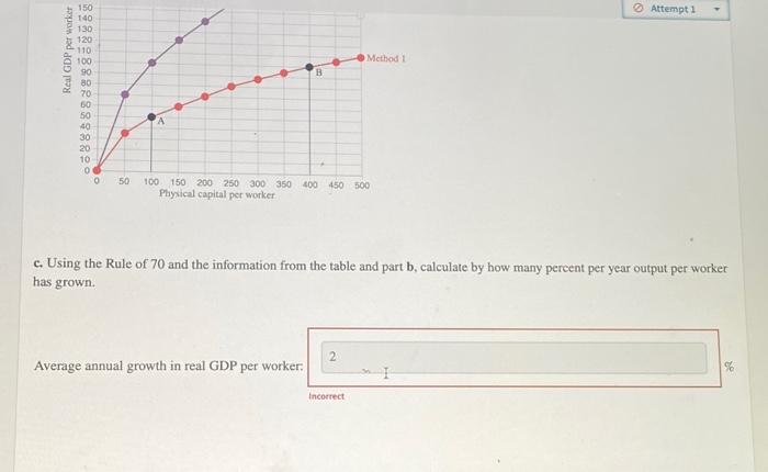 Solved Question 3 Of 17 > Attempt 2 Long-Run Economic Growth | Chegg.com