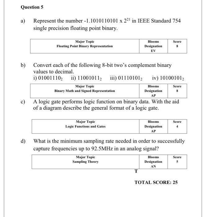 Solved a) The IEEE Standard 754 representation of a floating | Chegg.com