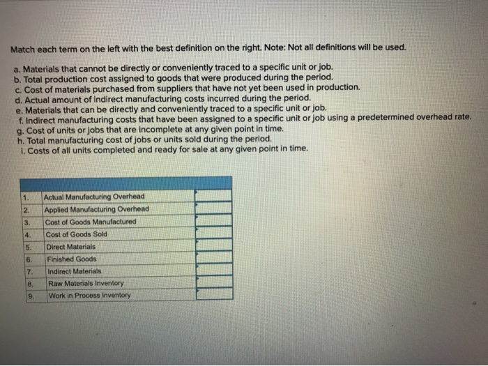 Solved Match each term on the left with the best definition | Chegg.com