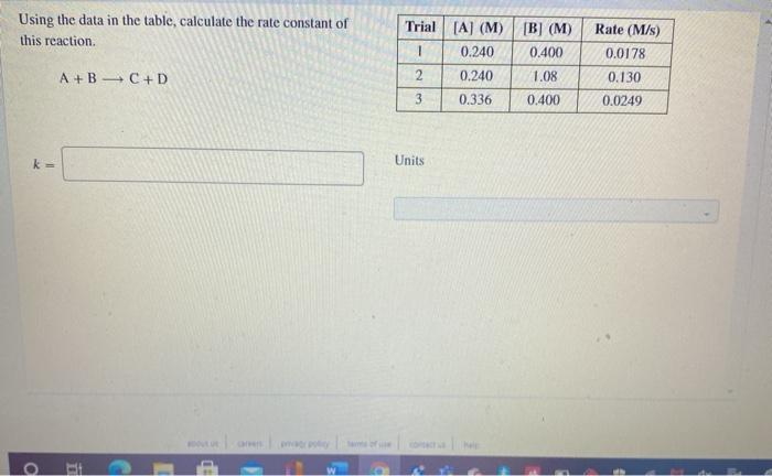 Solved Using the data in the table, calculate the rate | Chegg.com