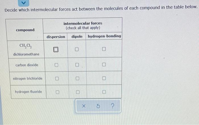 Solved Decide which intermolecular forces act between the | Chegg.com