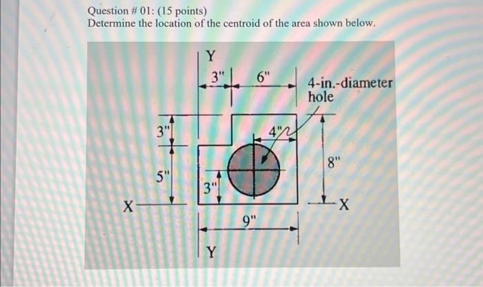Solved Question \# 01: (15 points) Determine the location of | Chegg.com