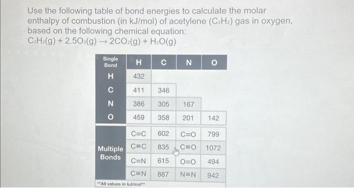 Solved Using the equations 2Sr(s)+O2( g)→2SrO(s)ΔH∘=−1184 | Chegg.com