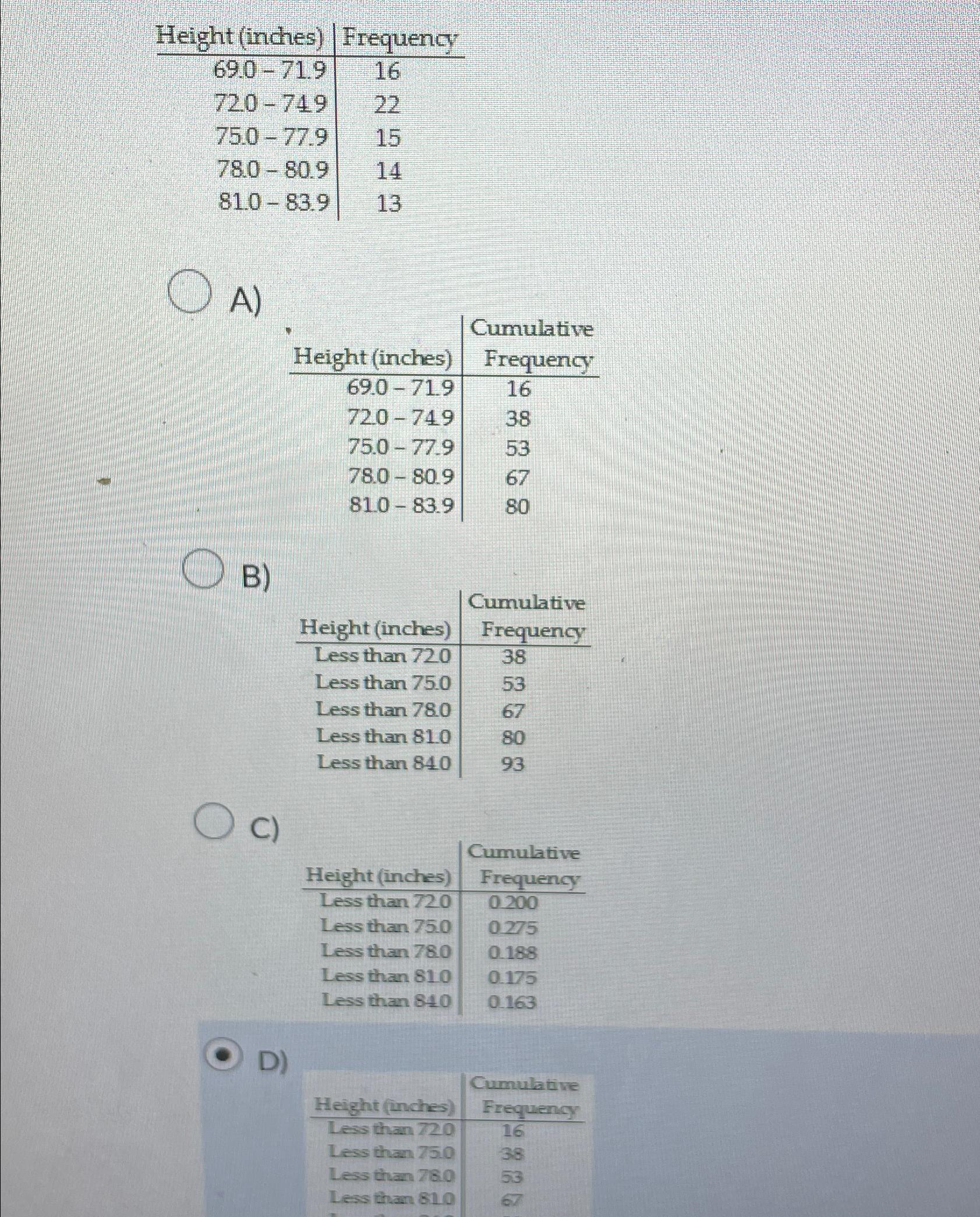 Solved \table[[Height | Chegg.com