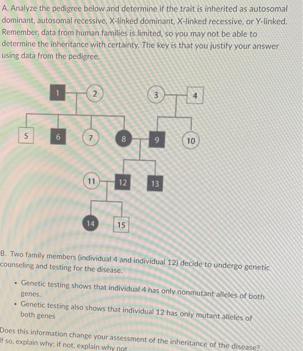 Solved A. Analyze the pedigree below and determine if the | Chegg.com