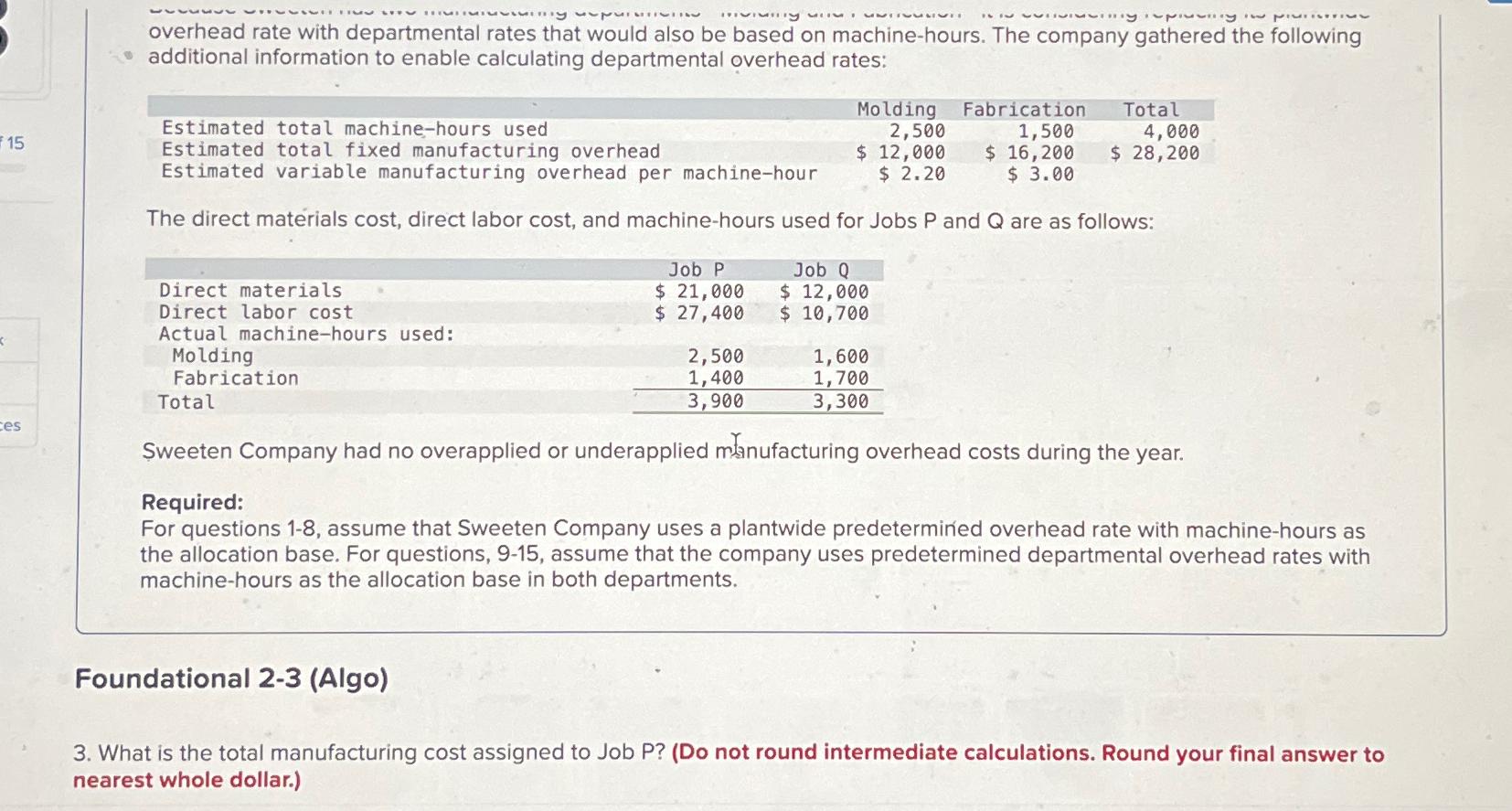 solved-overhead-rate-with-departmental-rates-that-would-also-chegg