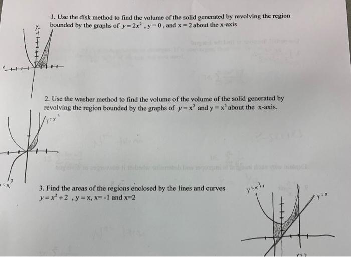 Solved 1. Use the disk method to find the volume of the | Chegg.com