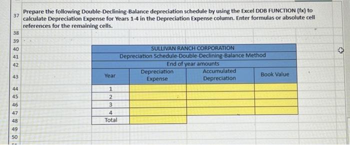 Solved Sullivan Ranch Corporation has purchased a new | Chegg.com