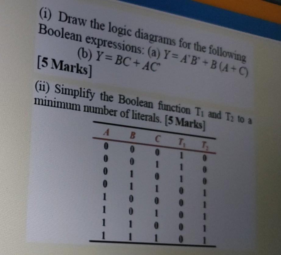 Solved (i) Draw The Logic Diagrams For The Following Boolean | Chegg.com