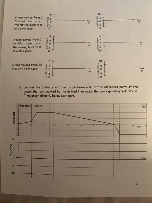 Moving Man - Distance vs. Time Graphs (5 points / scored 26)