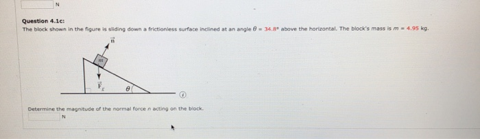 Solved Question 4.1a The block shown in the figure is | Chegg.com