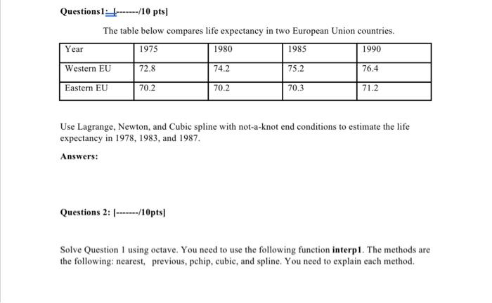 Solved The Table Below Compares Life Expectancy In Two | Chegg.com